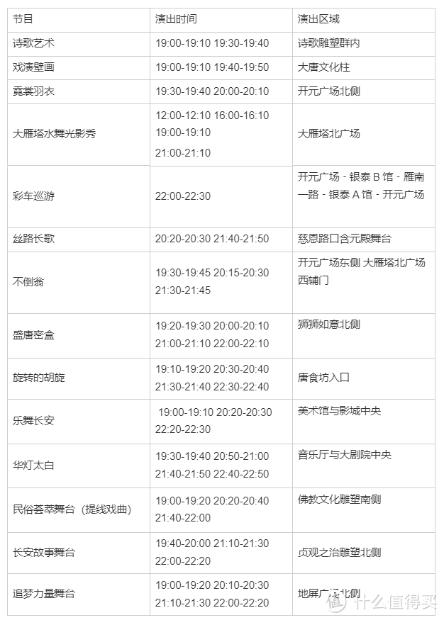 西安，这座我三刷的城市，到底有什么魅力?篇二：一日看尽长安花，锦绣华服映彩霞