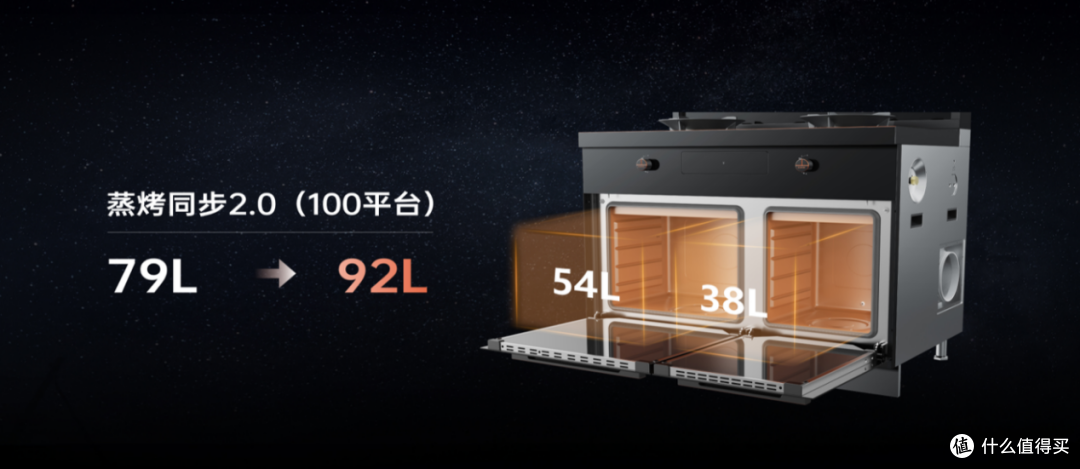 《2023年还有谁没有安装集成灶？现代厨房的必备选择——安装集成灶后的实际感受与心得》﻿
