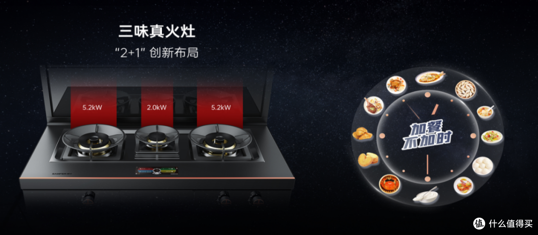 《2023年还有谁没有安装集成灶？现代厨房的必备选择——安装集成灶后的实际感受与心得》﻿