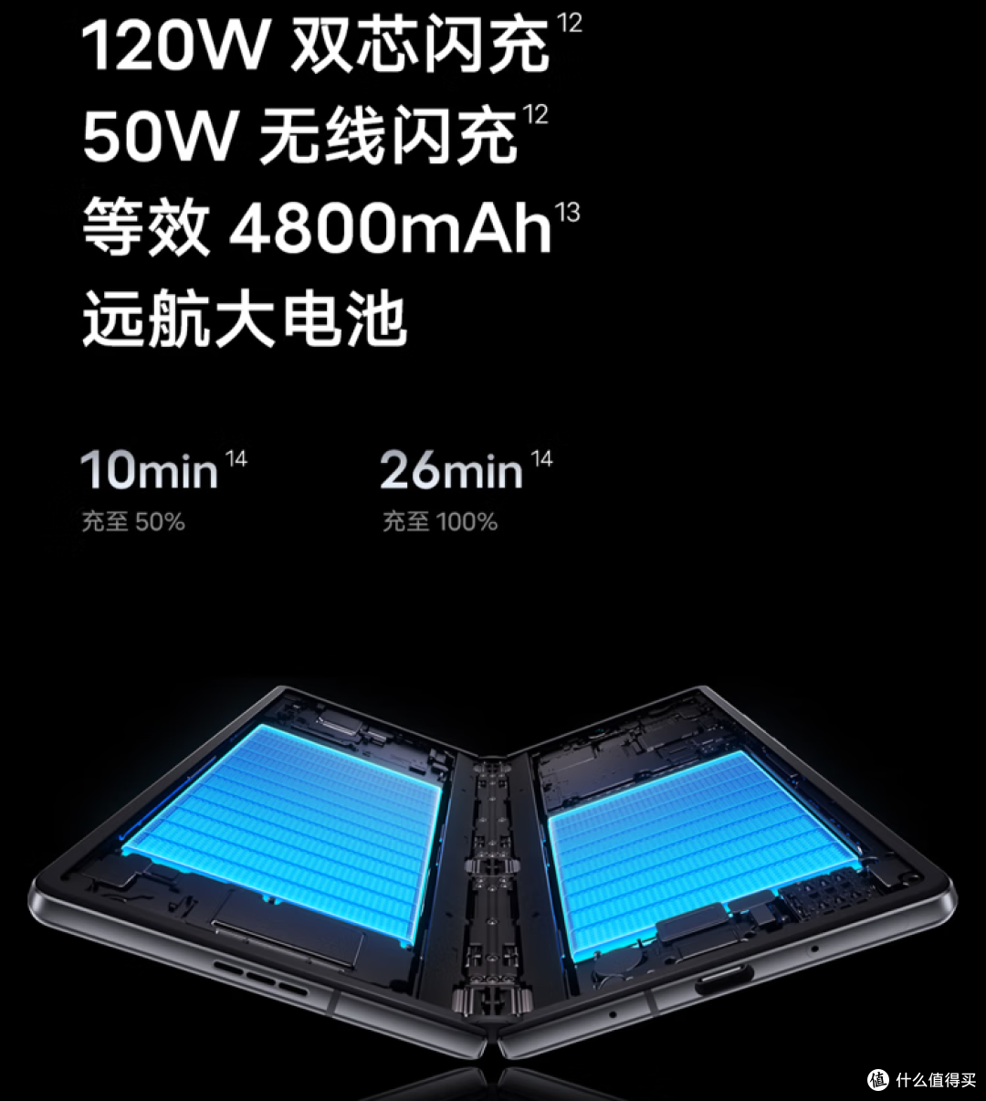 荣耀magic V2发布,都以为华为Mate X3是它的竞品,但其实它才是。