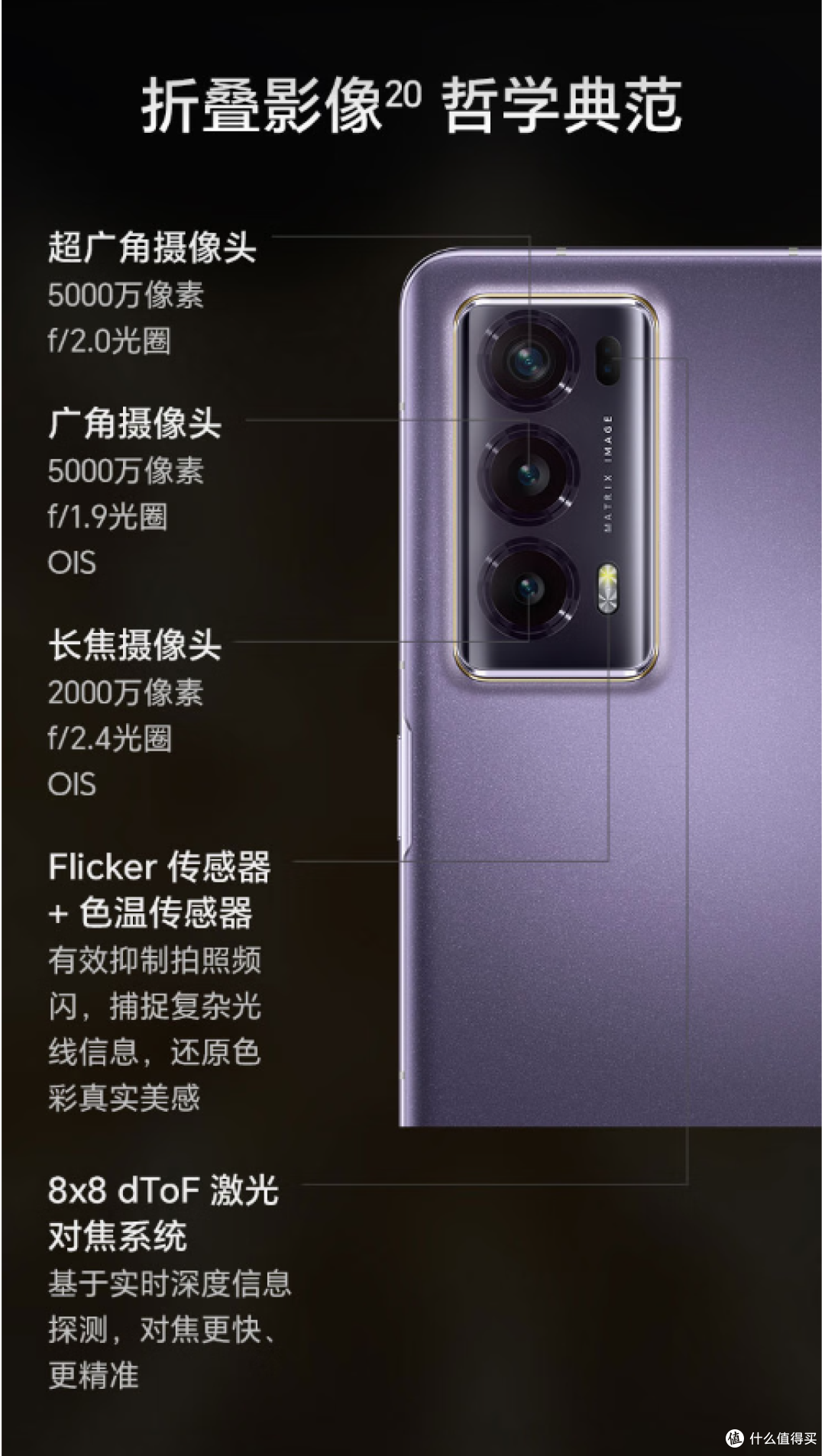 荣耀magic V2发布,都以为华为Mate X3是它的竞品,但其实它才是。