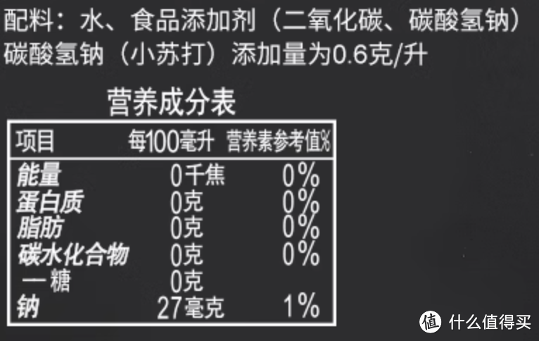 阿斯巴甜可能致癌？分享几款不含阿斯巴甜的无糖饮料！