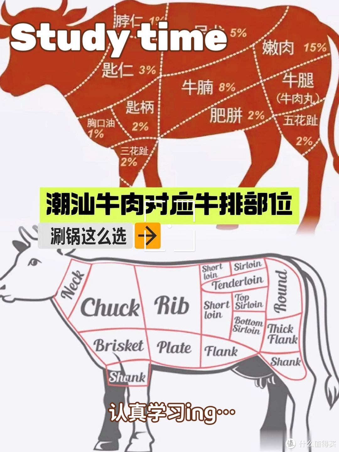 老广的味道：只要八秒的潮汕牛肉火锅