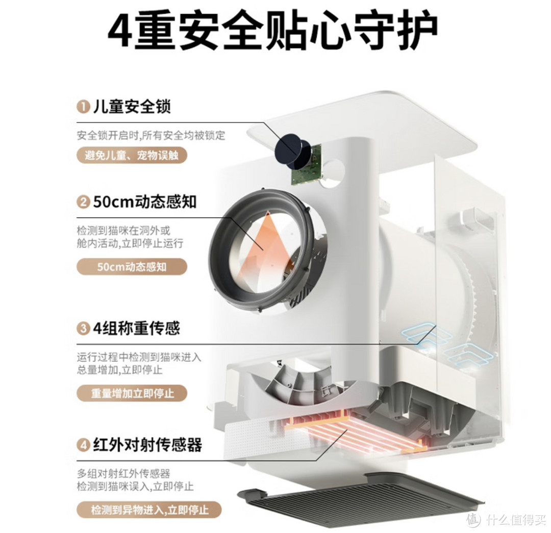 猫咪新玩具-鸟语花香智能全自动猫砂盆，让铲屎官从此告别烦恼！