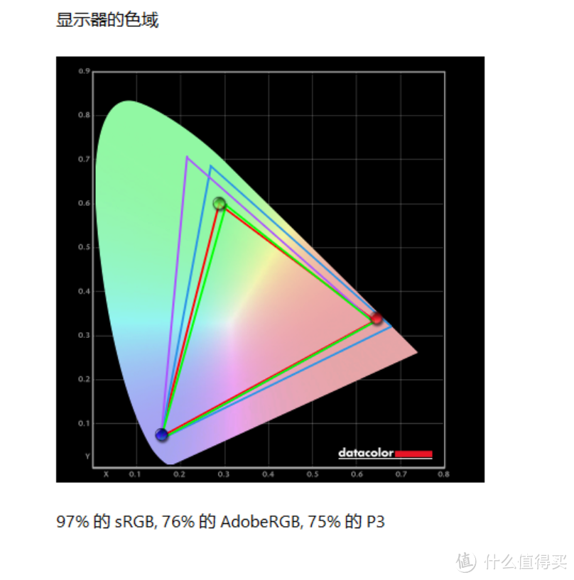 高性能工作站标杆——惠普战99 2023锐龙版：性能给力，屏幕优秀