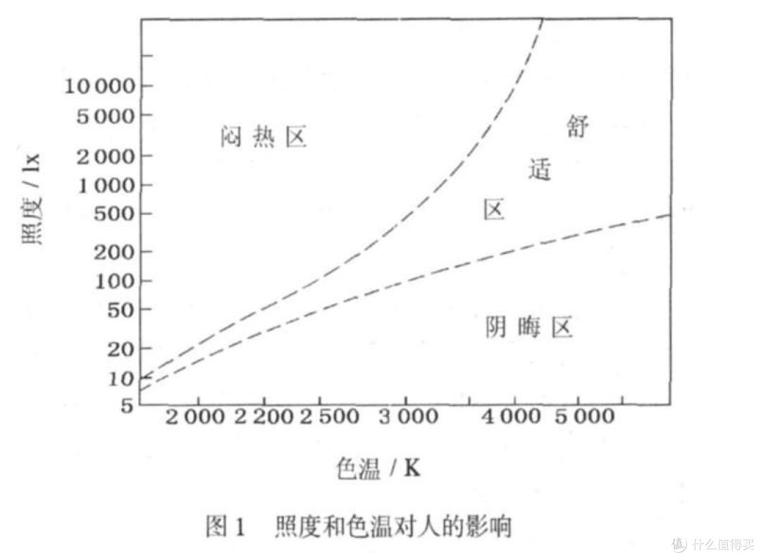 哈飞赛马翻新座椅、换车机、改室内灯
