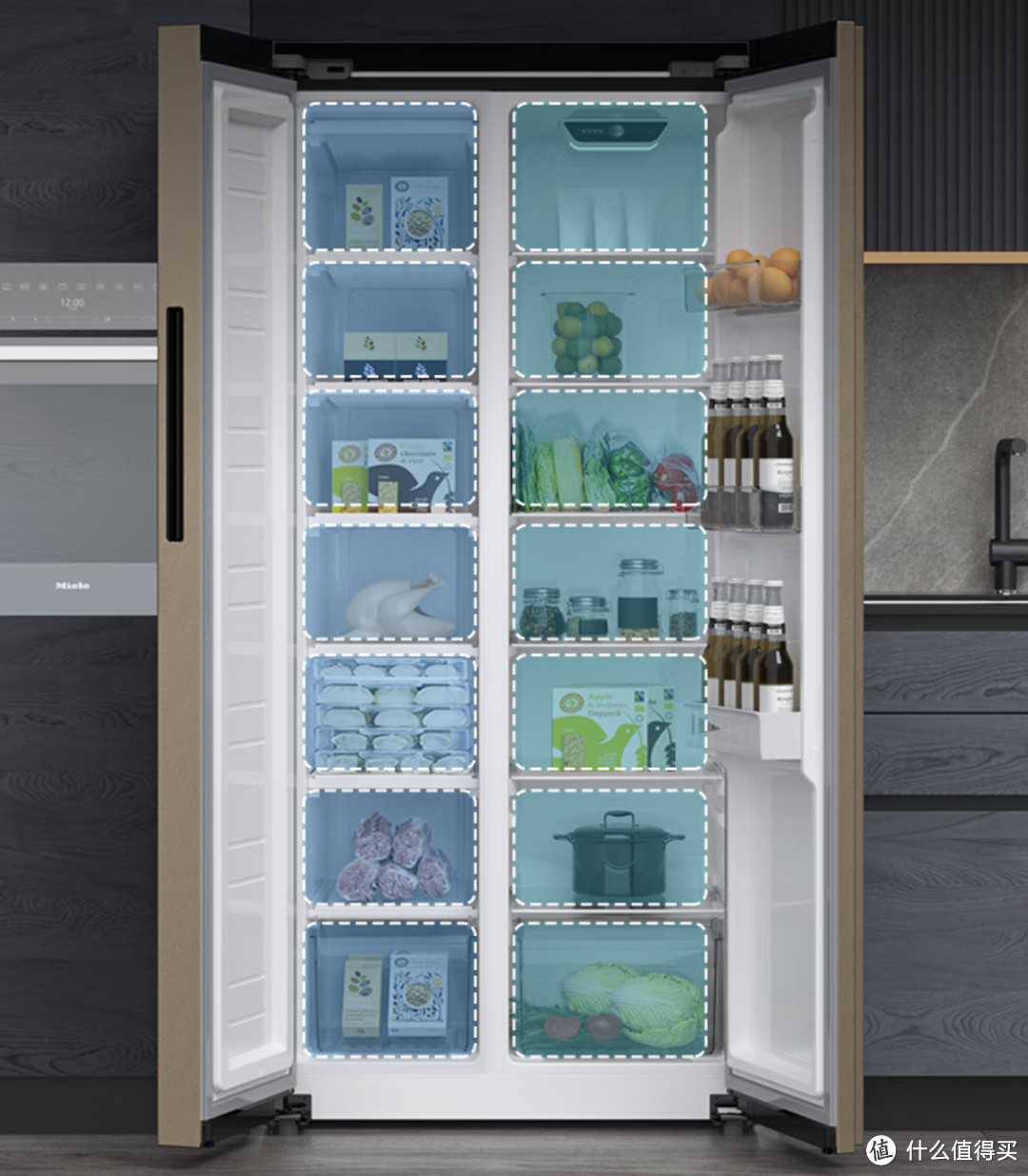 精挑细选看冰箱，各价位神机型号速览，一篇搞定好冰箱！