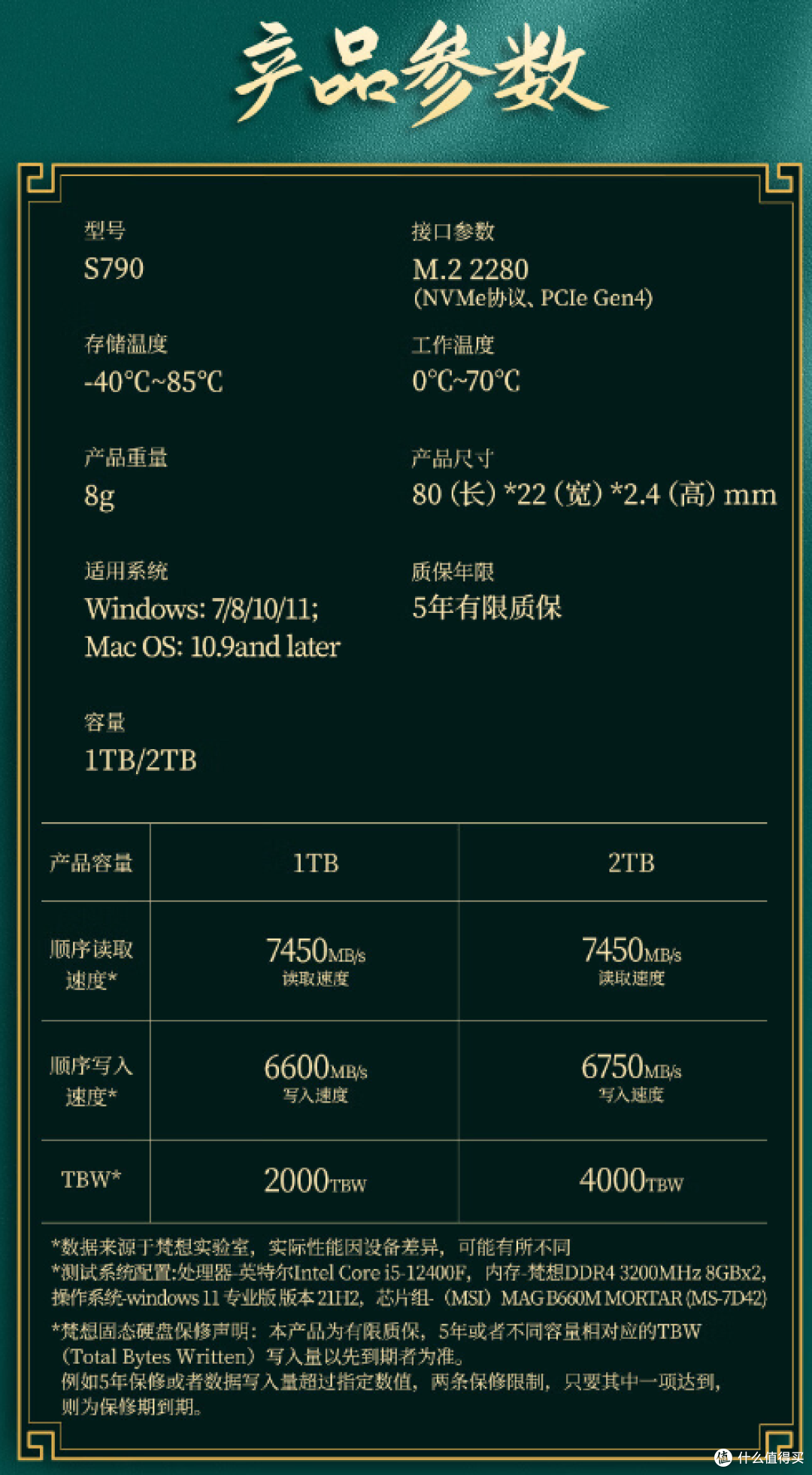 乞丐版Mac mini无损扩容，2TB只需600元，0风险！！这样升级，以后想存再多学习资料都够啦