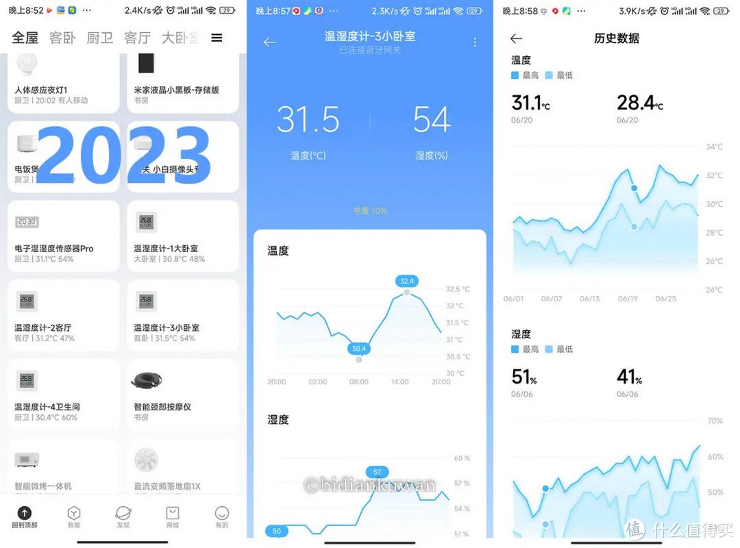 小米一出手，就知有没有！3年前买的温湿度计，低成本玩转智能家