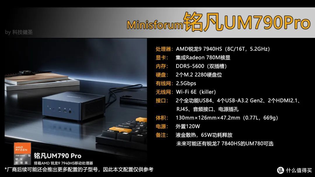 锐龙迷你主机中的F4！铭凡UM790 Pro、零刻GTR7、摩方M600和极摩客K4 谁更值得买？