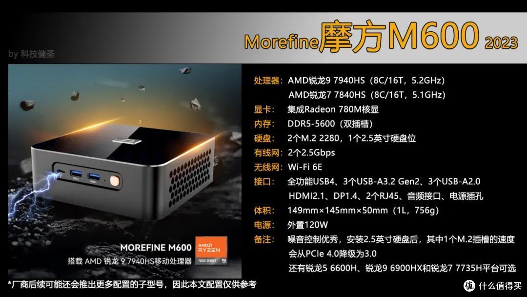 锐龙迷你主机中的F4！铭凡UM790 Pro、零刻GTR7、摩方M600和极摩客K4 谁更值得买？