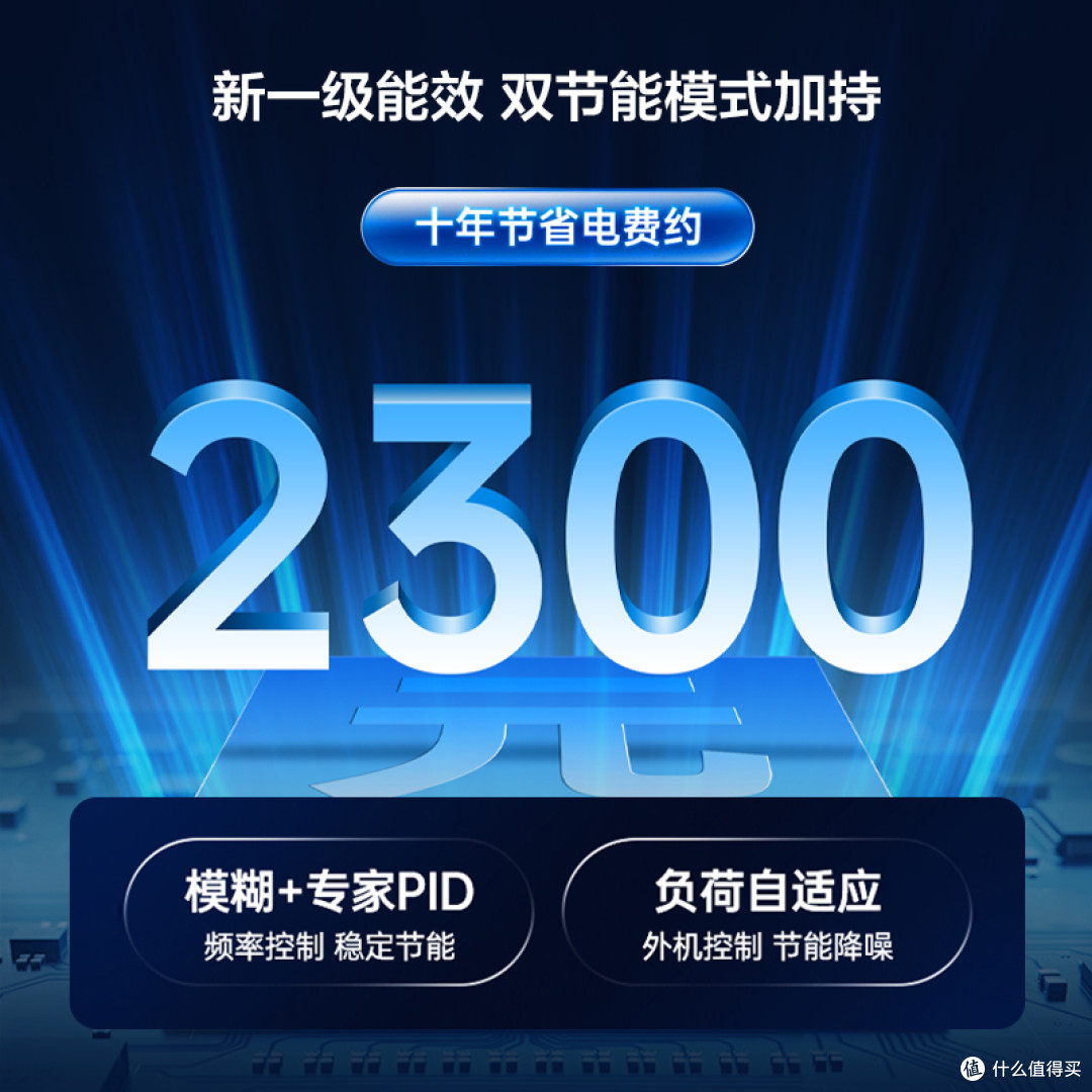 夏日炎炎,还是有空调才来的凉爽!一定不要选错哦