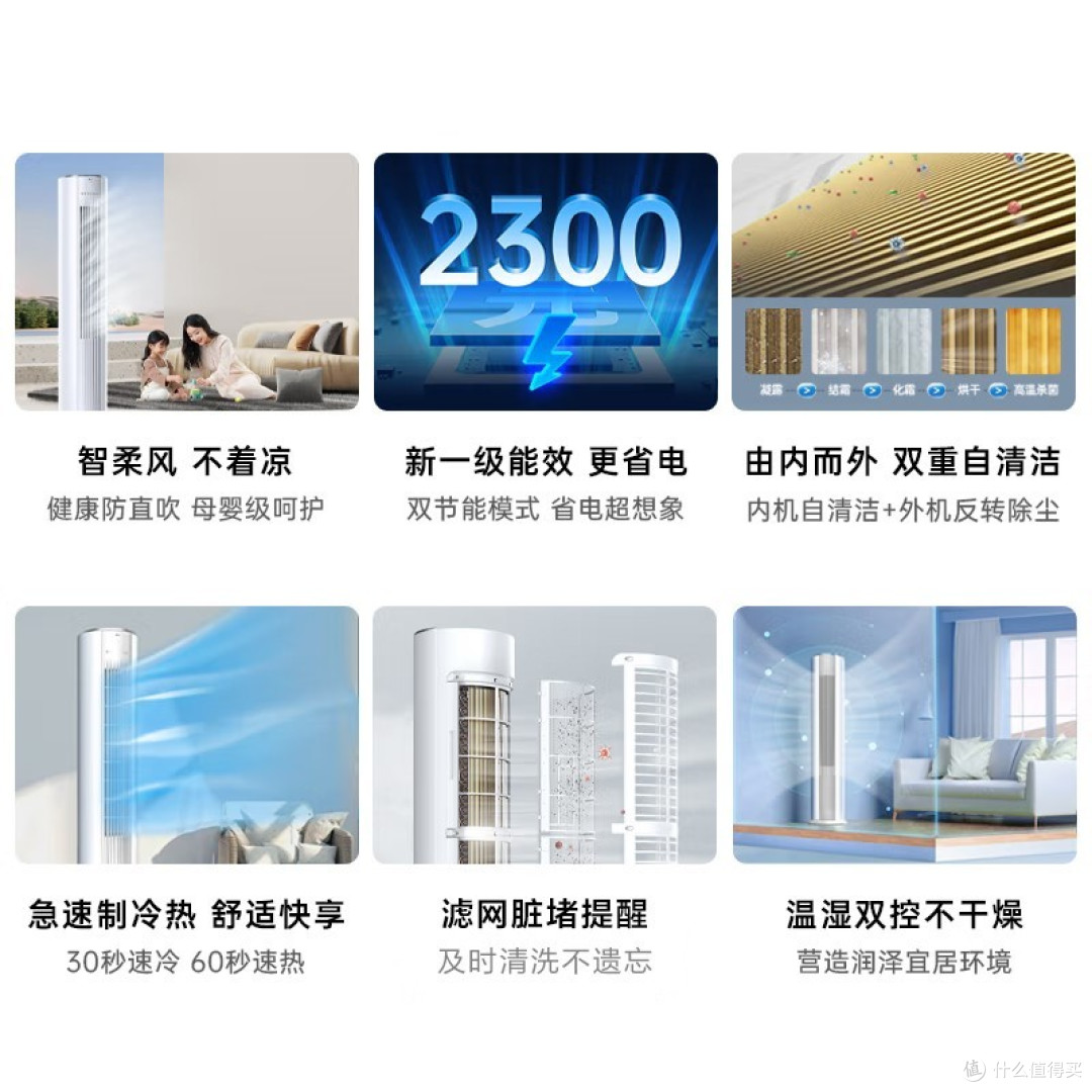 夏日炎炎,还是有空调才来的凉爽!一定不要选错哦