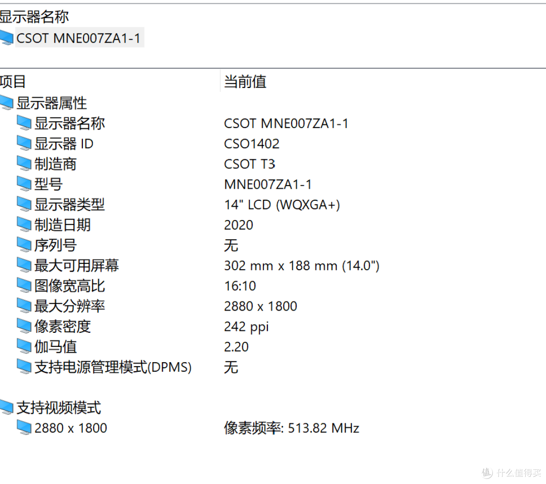 火影众颜U4 7840HS 首发评测- 非典型翻车