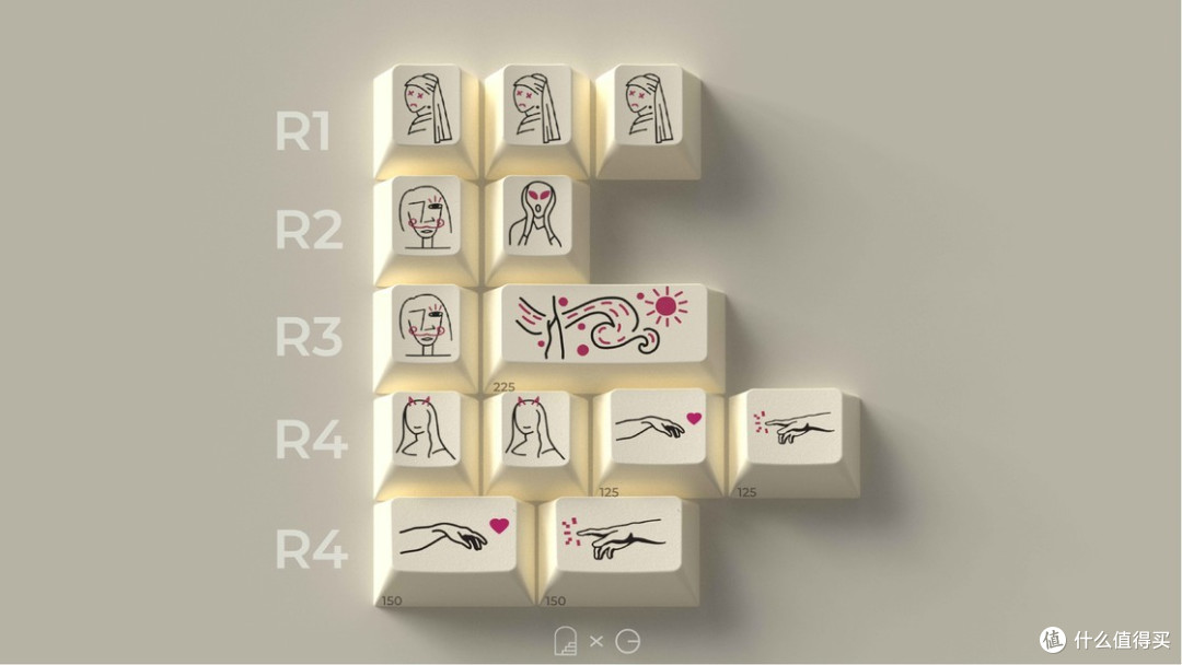  GMK Art 