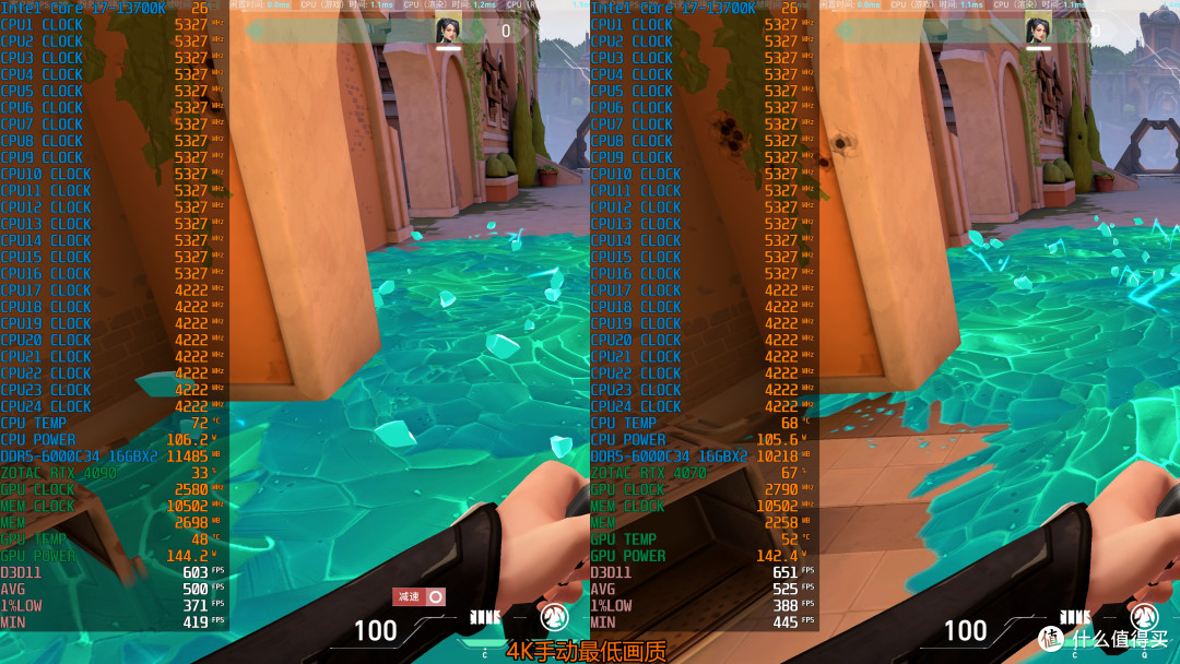 高帧率需要什么显卡?《无畏契约》RTX 4090/4070/3060/GTX 1660S帧数测试