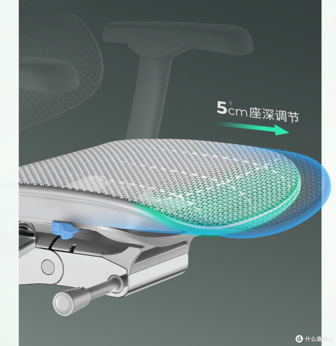 守护打工人的老腰---保友金豪E2人体工学椅