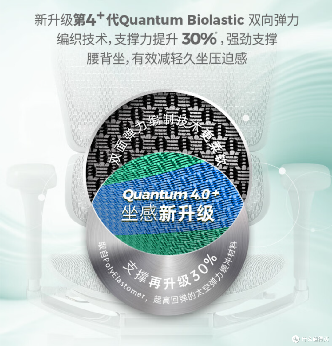 守护打工人的老腰---保友金豪E2人体工学椅