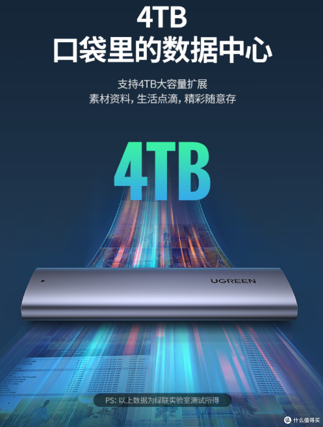 乞丐版Mac mini无损扩容，2TB只需600元，0风险！！这样升级，以后想存再多学习资料都够啦