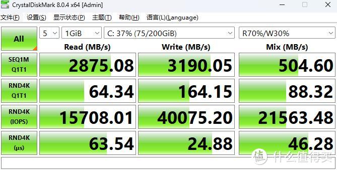 【老黄搞机篇一百九十五】500G的M.2该淘汰了吗？300不到的影驰星曜X4 Pro 1TB真香