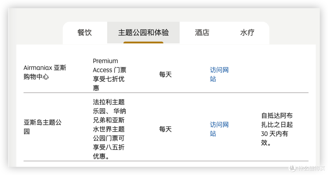 对中免签的土豪国度,还有免费住宿福利可领