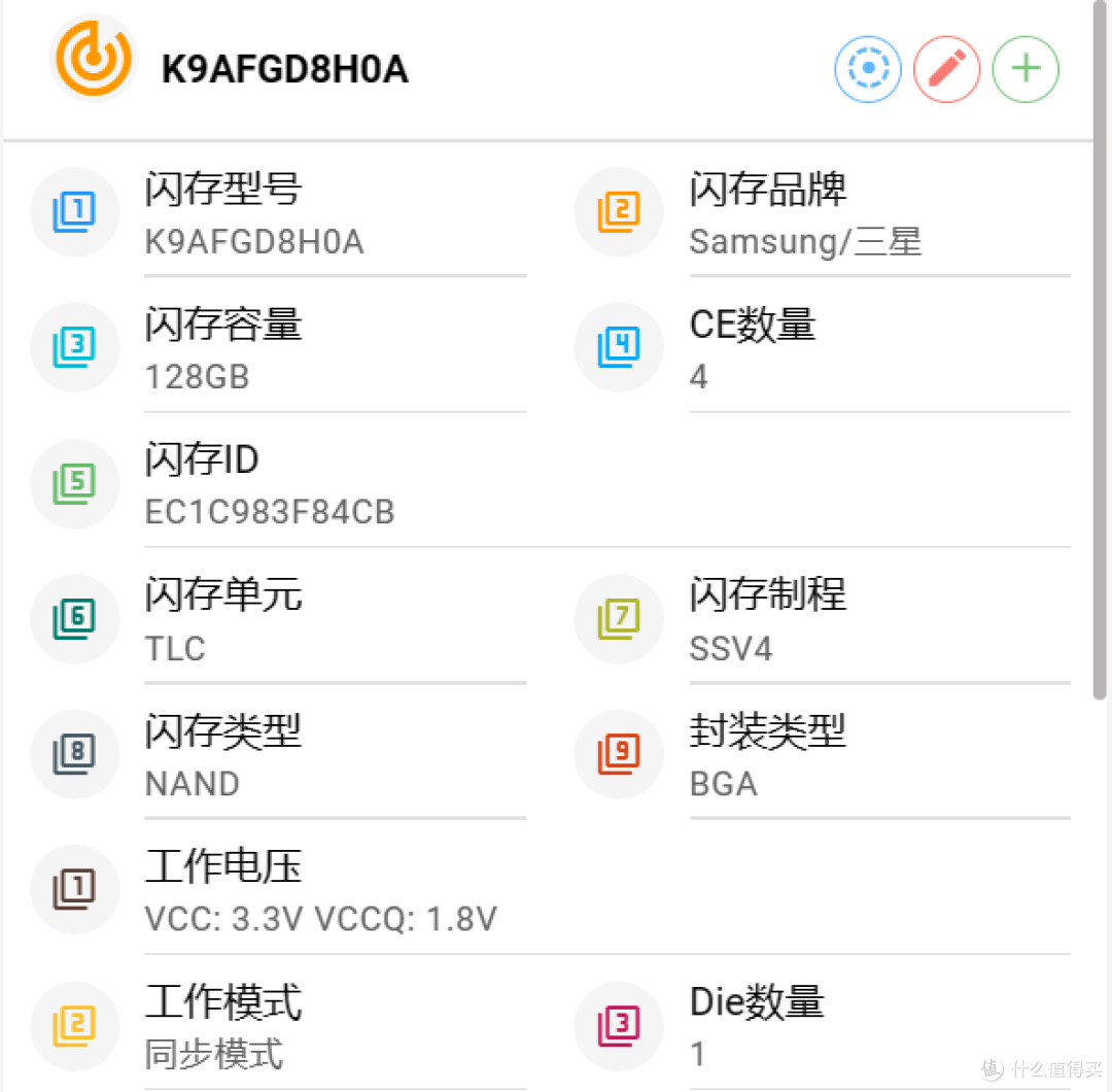 入手了之前张大妈很火的便宜U盘，我后悔了——30元128G，移速灵速PRO评测