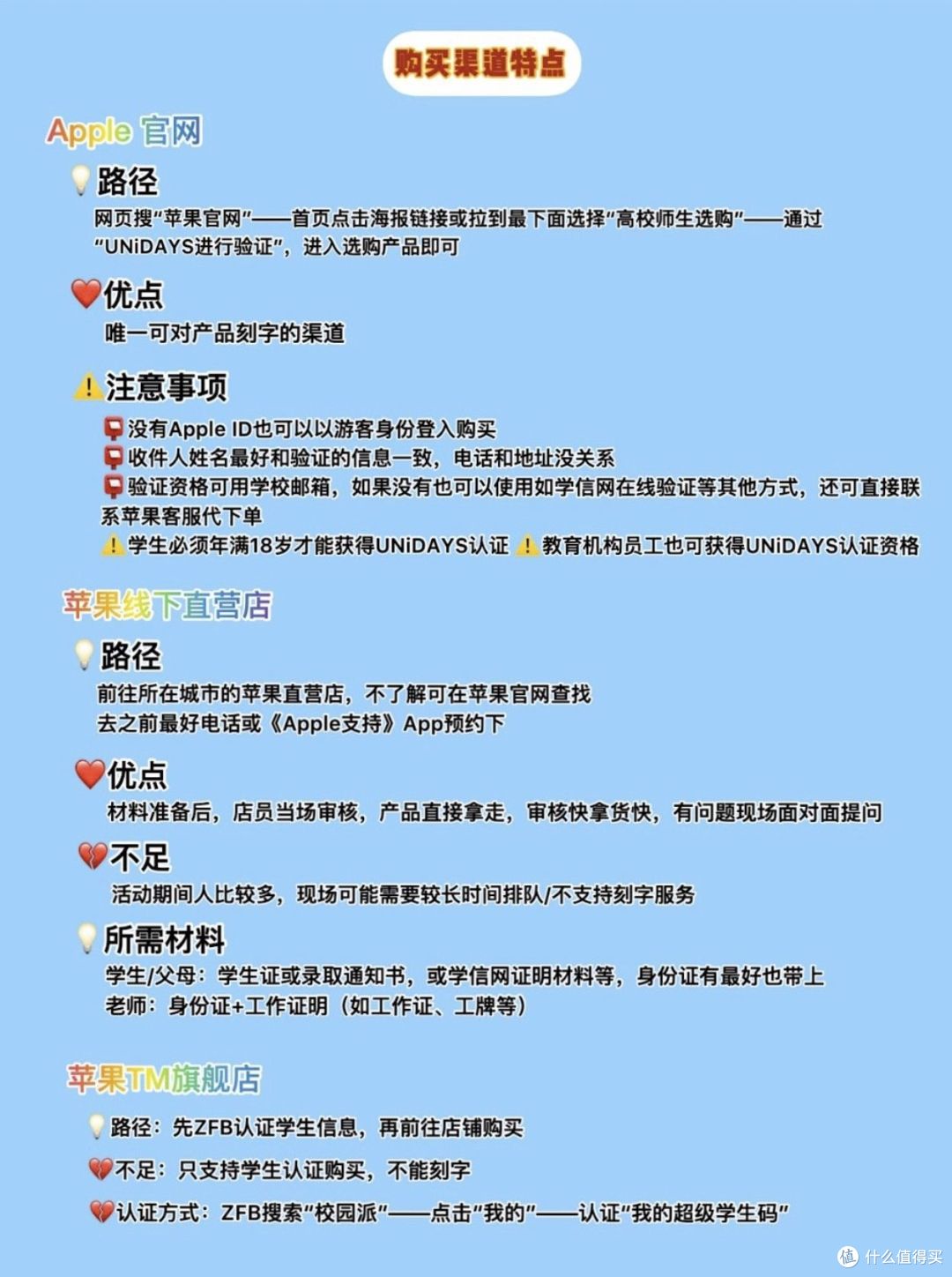一文看懂,一表看实惠,2023苹果返校季高校优惠选购指南