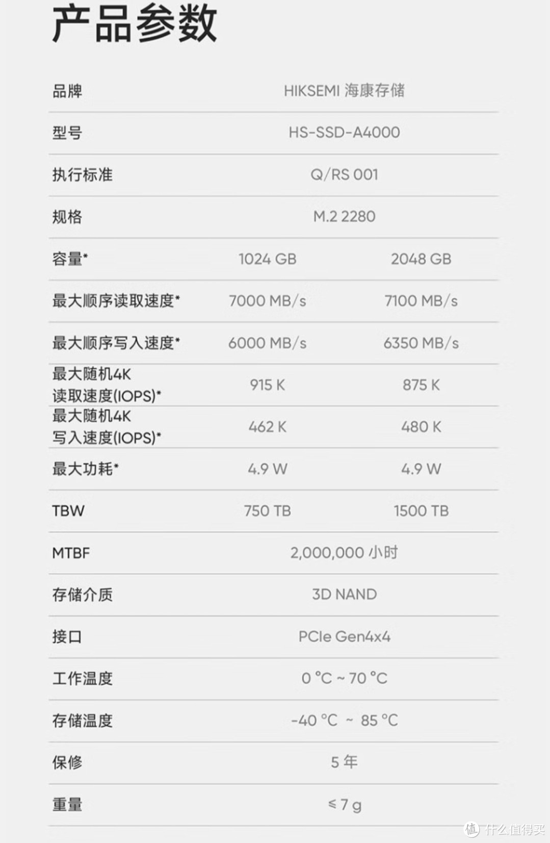 值得入手的PCIe4.0的固态硬盘！海康存储 A4000开箱评测