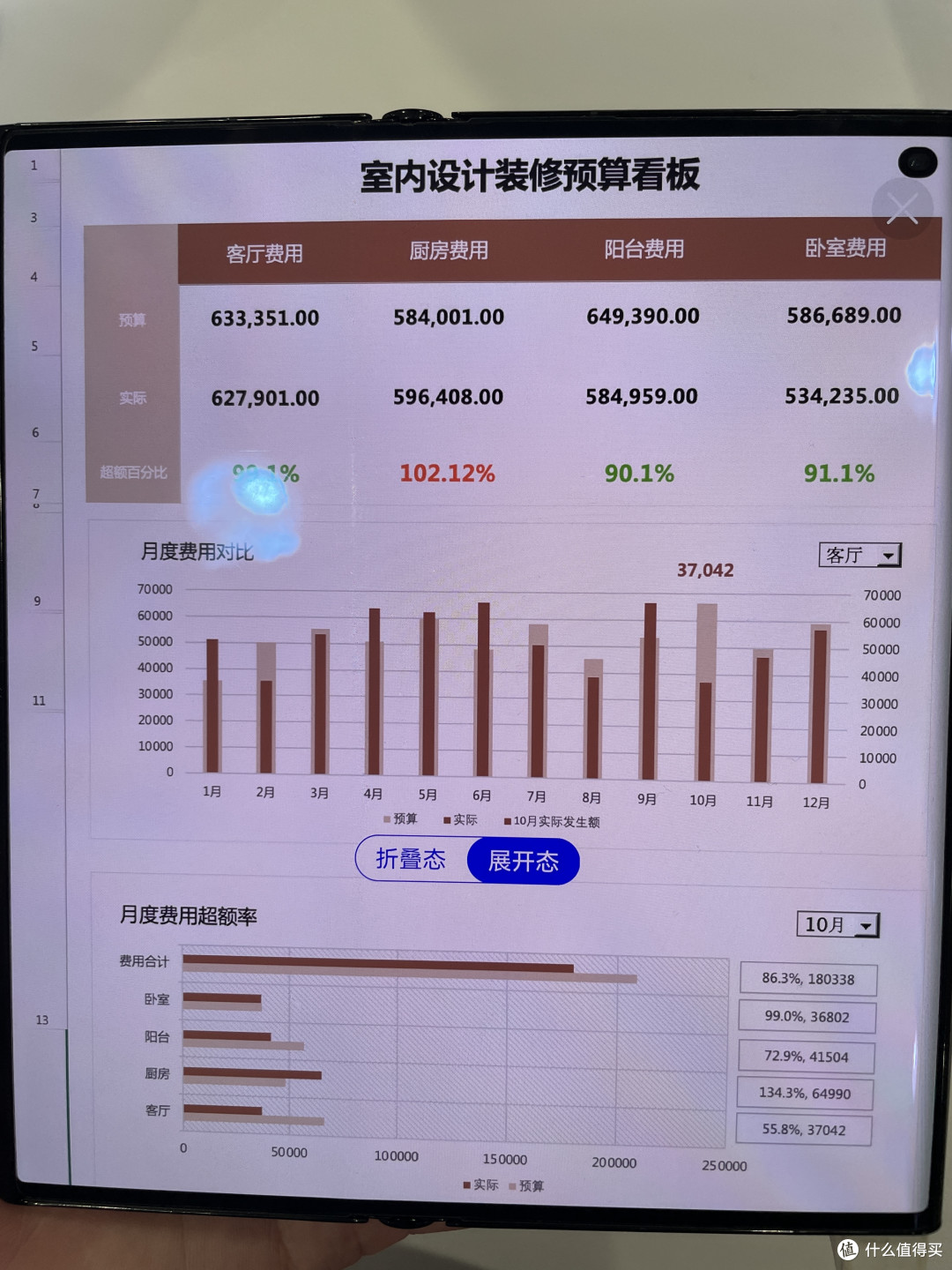 展开状态
