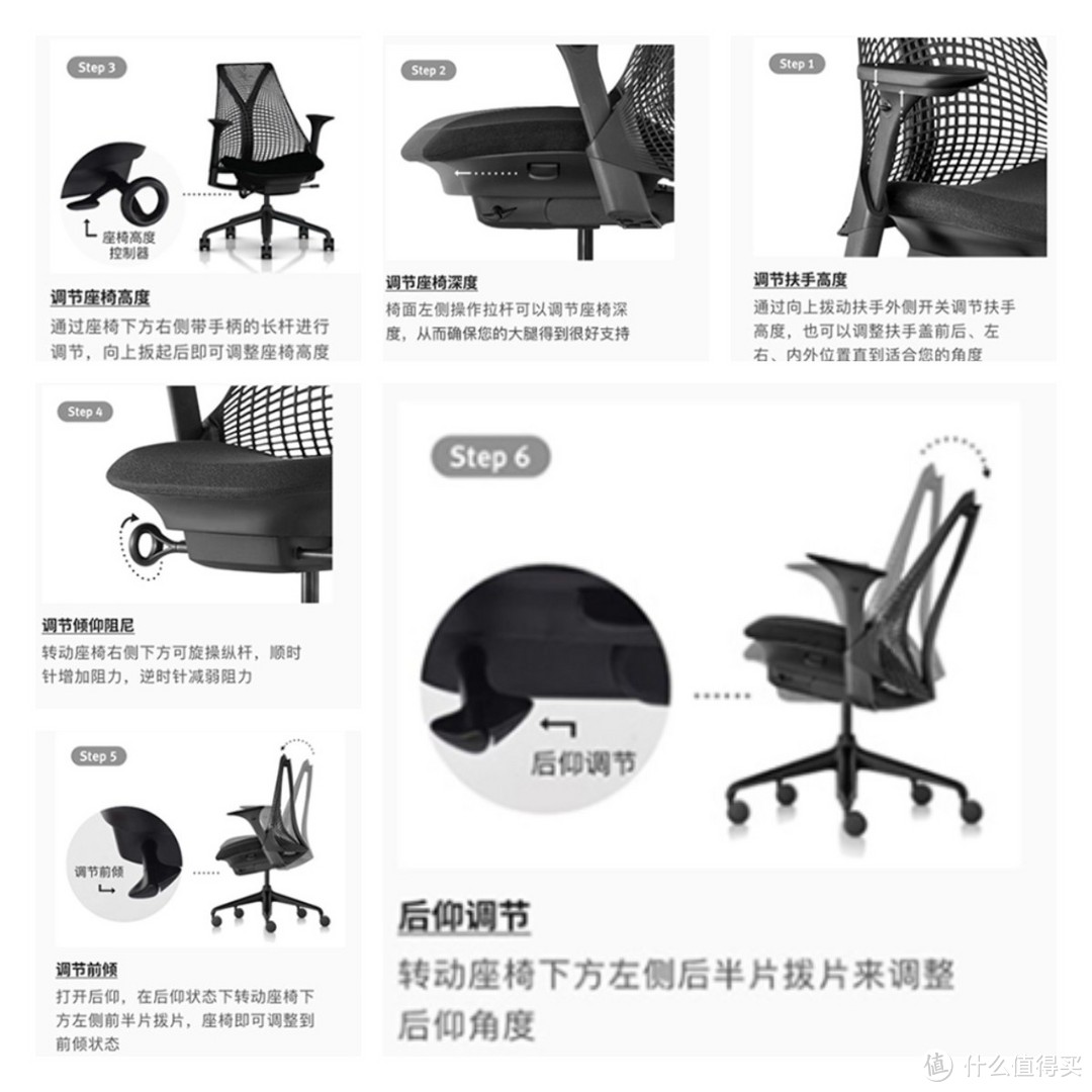 赫曼米勒4大型号大比拼:sayl -aeron-cosm-embdoy 