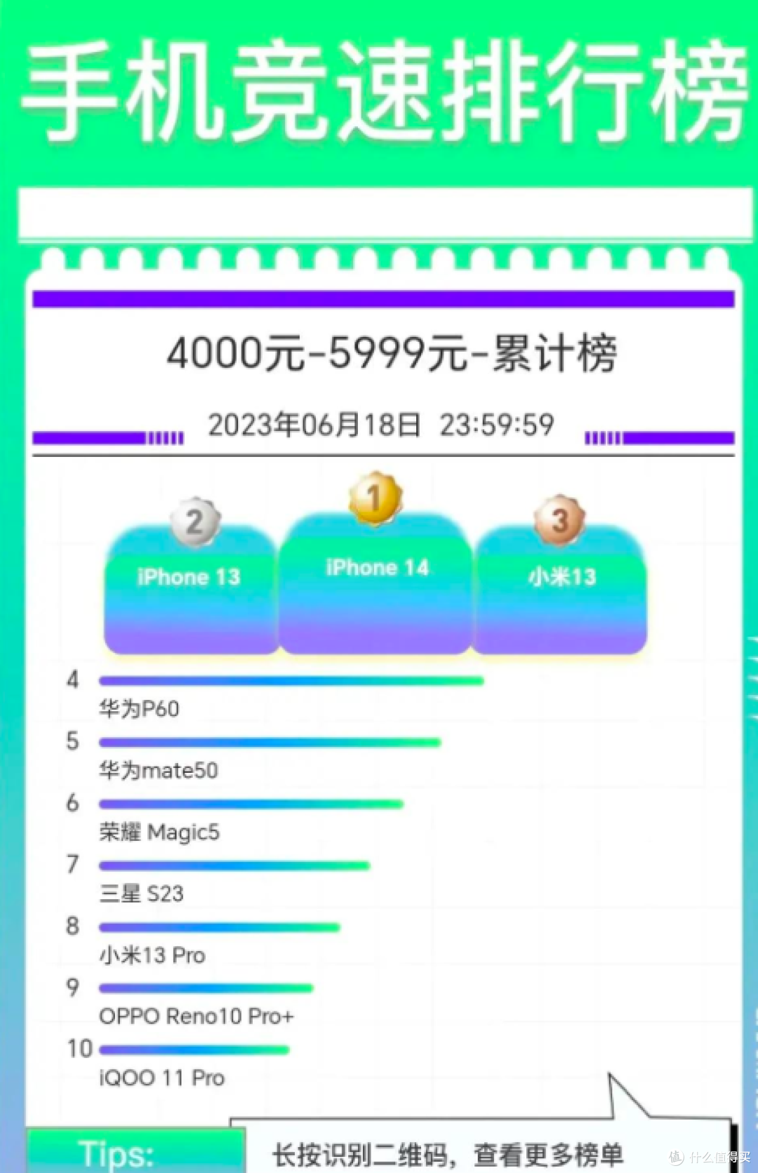 为什么外国品牌的手机在中国只有苹果活下来了?