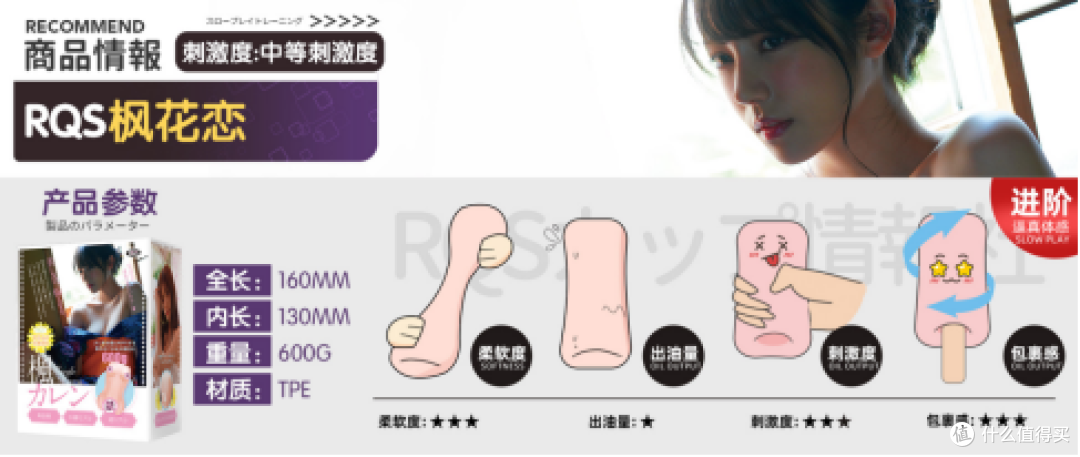 2023年中盘点，热门品牌飞机杯推荐，真实体验感受测评，新手筛选杯杯科普！