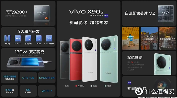 vivo X90s这种小迭代的手机值不值得当下入手？