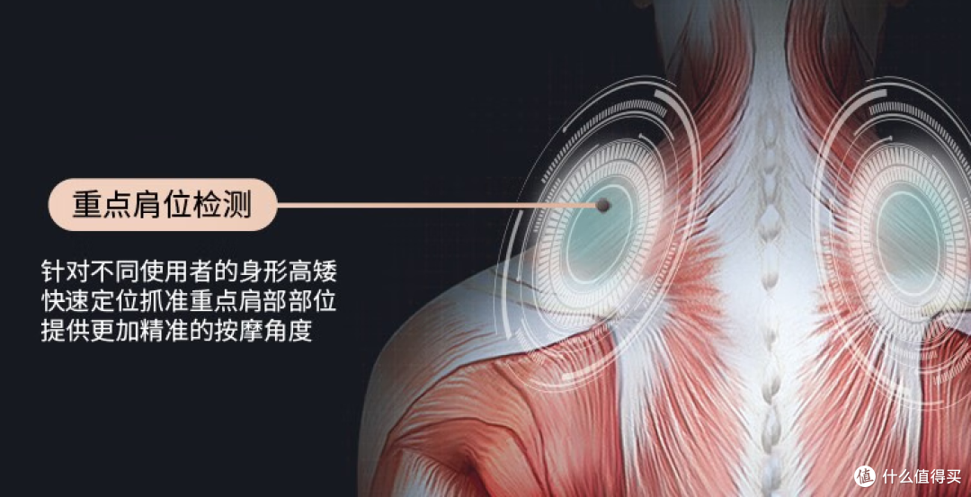 中秋节给父母送什么???送舒适!!!