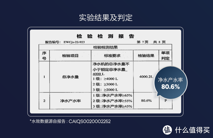 韩国净水器品牌Coway（科唯怡）的P-3100R反渗透净水器值得买吗？