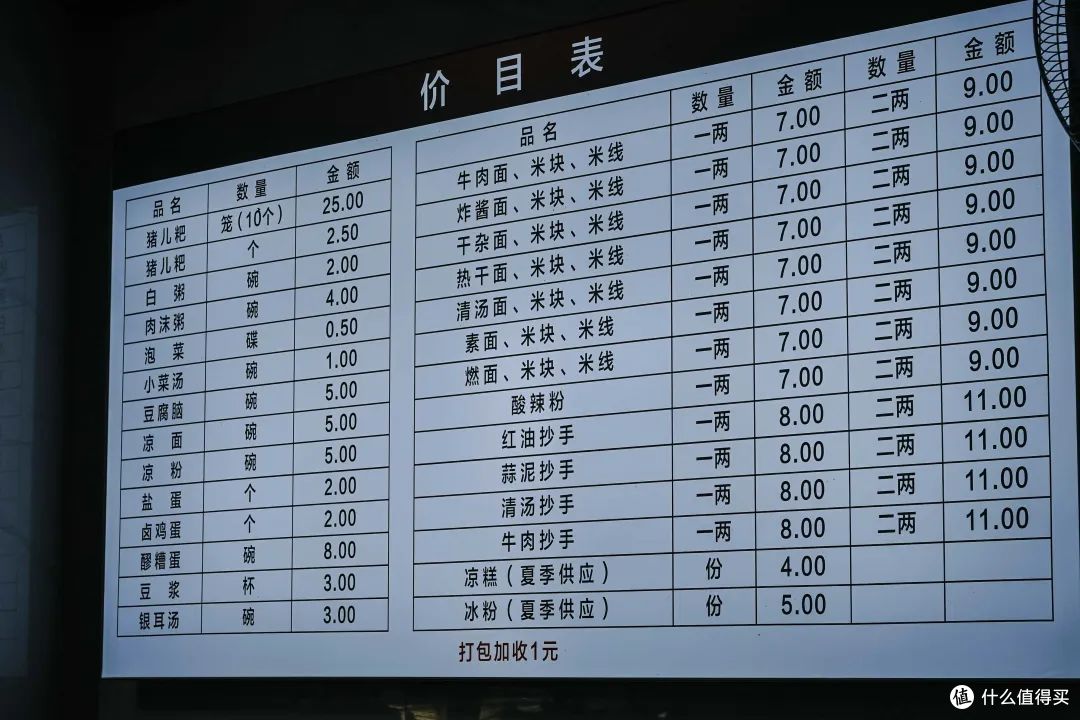 怎么会有这么让人「上头」的城市，下次还来！