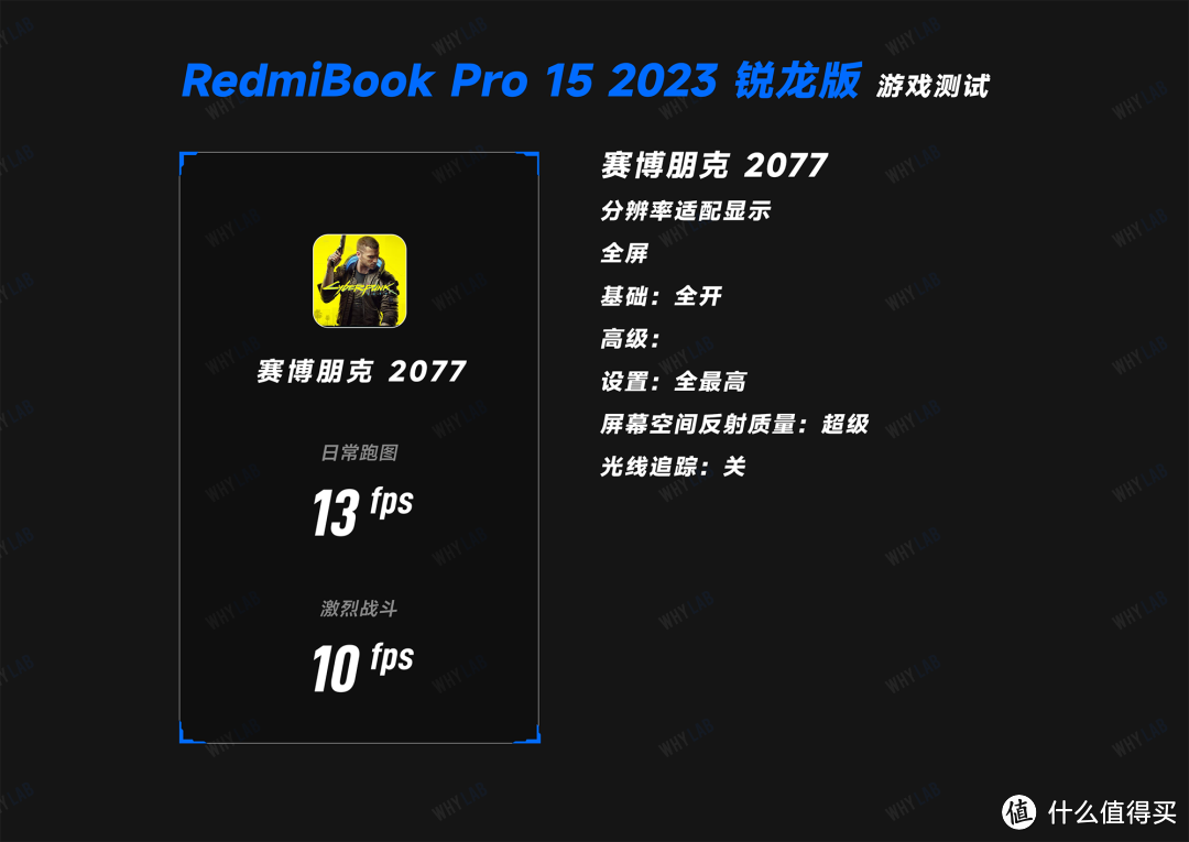 Redmi Book Pro 15 2023 锐龙版：降价了，还加量了？