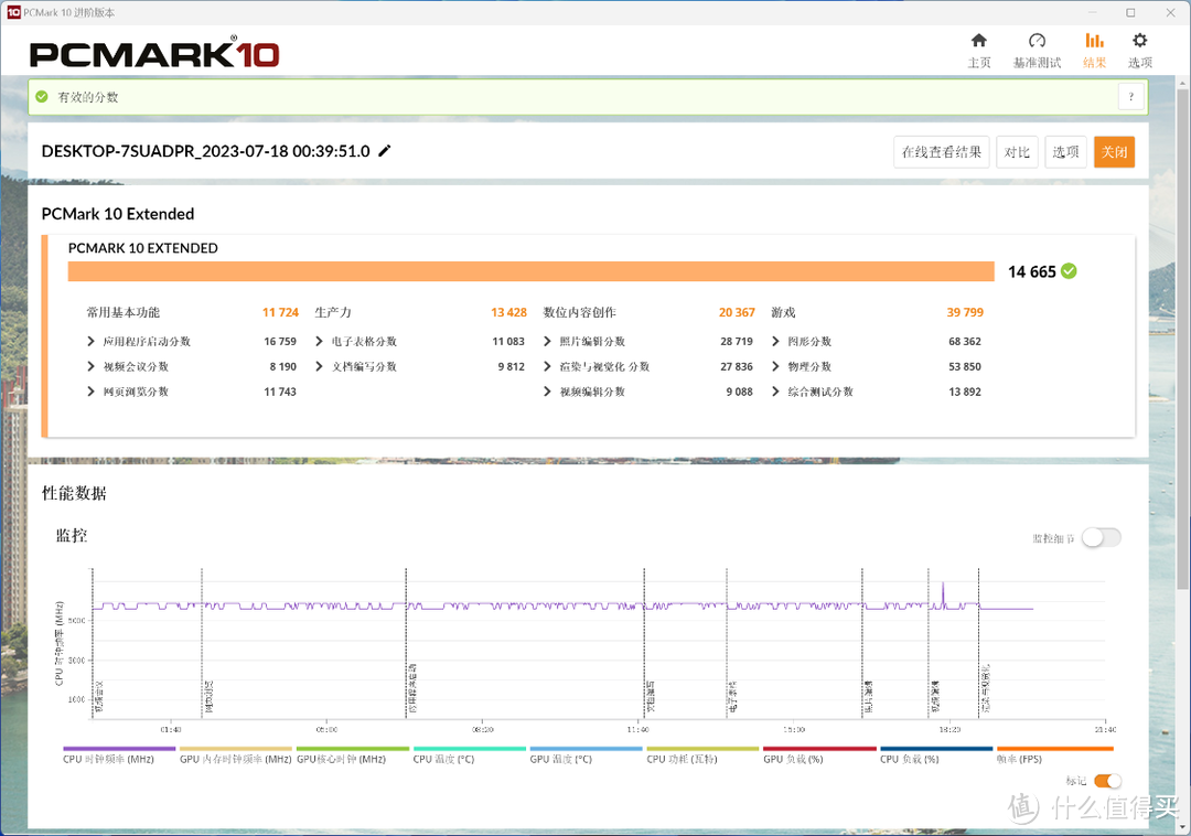 友谊的小船说开就开：给朋友的13900k+4090主机换装海盗船5000D AF机箱和ATX3.0电源