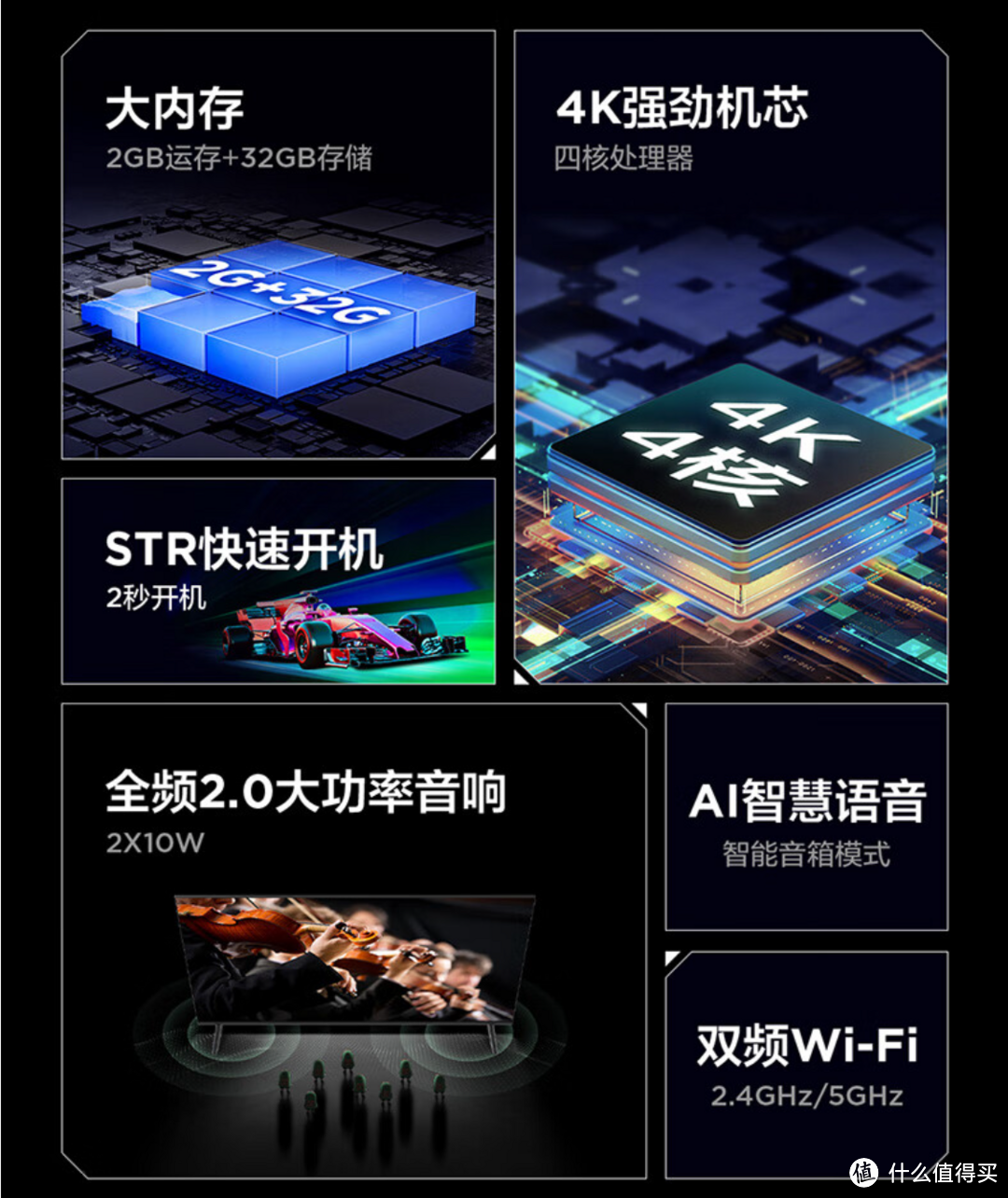 同价更高配,入门级客厅大屏升级首选雷鸟雀5电视
