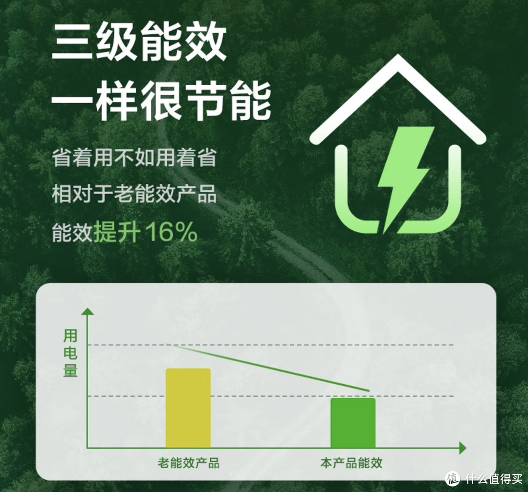 清风徐来：TCL 大1匹新三级能效变频冷暖壁挂式空调的舒适之选