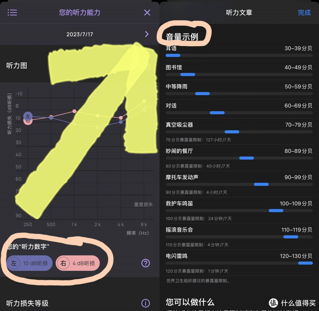 声音具象化，对比听力图，就大概知道自己能听到什么