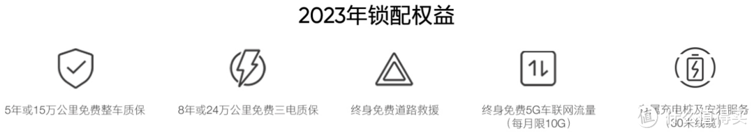 高合HiPhi Z：车型定位暂时没有竞品，用户比想象中更有钱