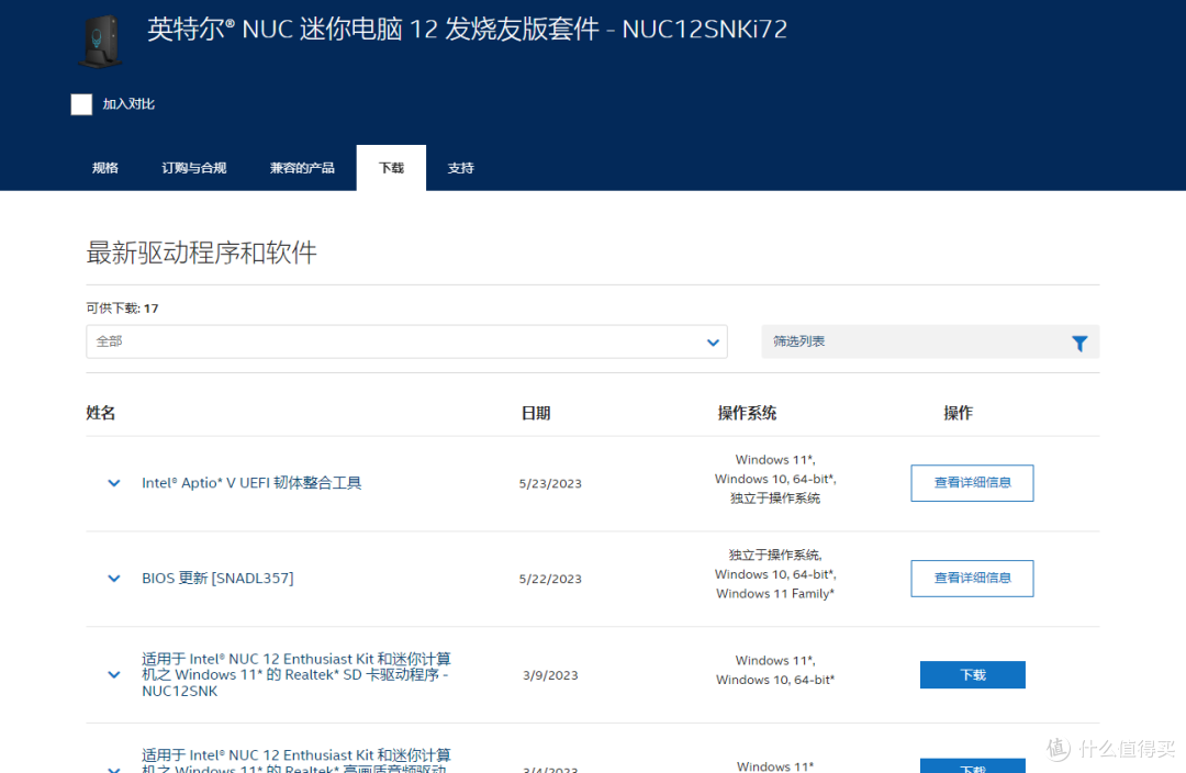 肉眼可见的优越性能,Serpent Canyon 蝰蛇峡谷性能剖析
