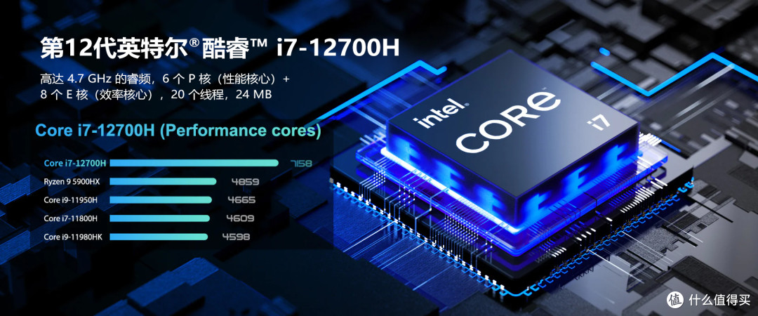 它来了,为游戏发烧友而生 英特尔NUC12SNK17 蝰蛇峡谷