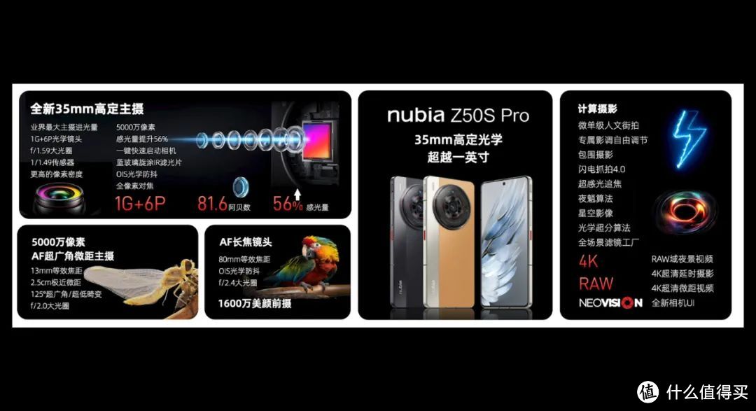 35mm定制光学 暴打友商一英寸！努比亚Z50S Pro值得买吗？