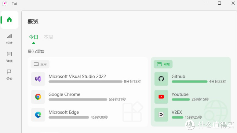 👻 在 Windows 上统计 软件 使用时长和 网站 浏览时长--Tai-Windows统计软件使用时长工具