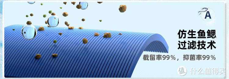 家庭是否有必要安装前置净水器,应该怎么选?