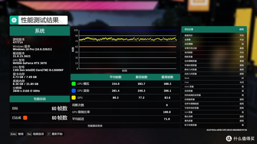 平民法拉利 D5 A-die性价比:金百达6400MHz RGB刃套条评测