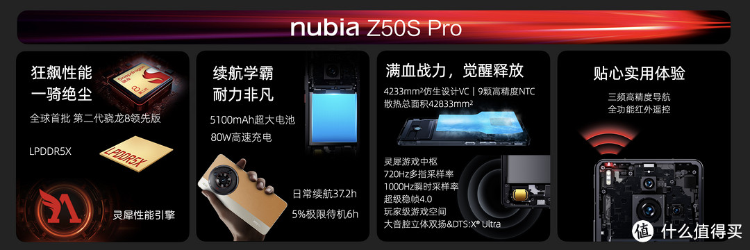 努比亚发布夏季影像旗舰Z50S Pro只要3699元起！这次我有话要说