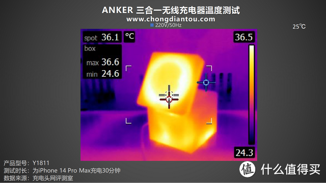 为桌面做减负，多设备同充，Anker 三合一磁力魔方充电器评测